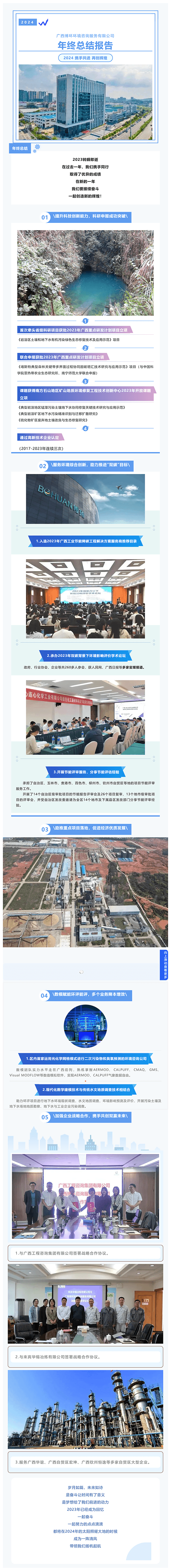 征程再起，回眸追光丨博環(huán)2023年度成績單出爐！600.png